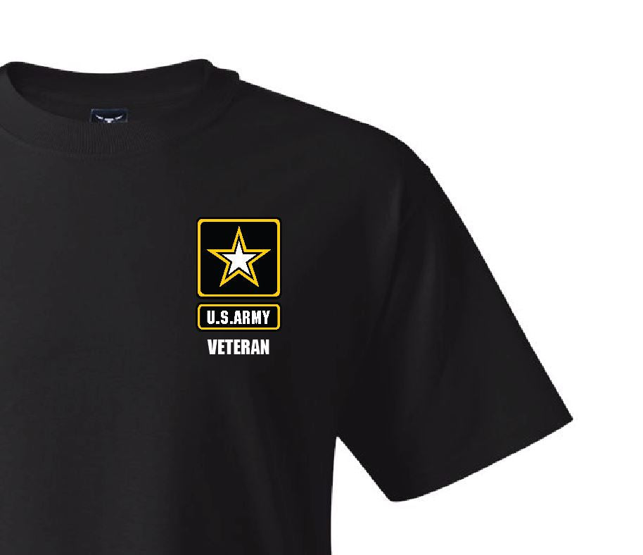 Army Veteran