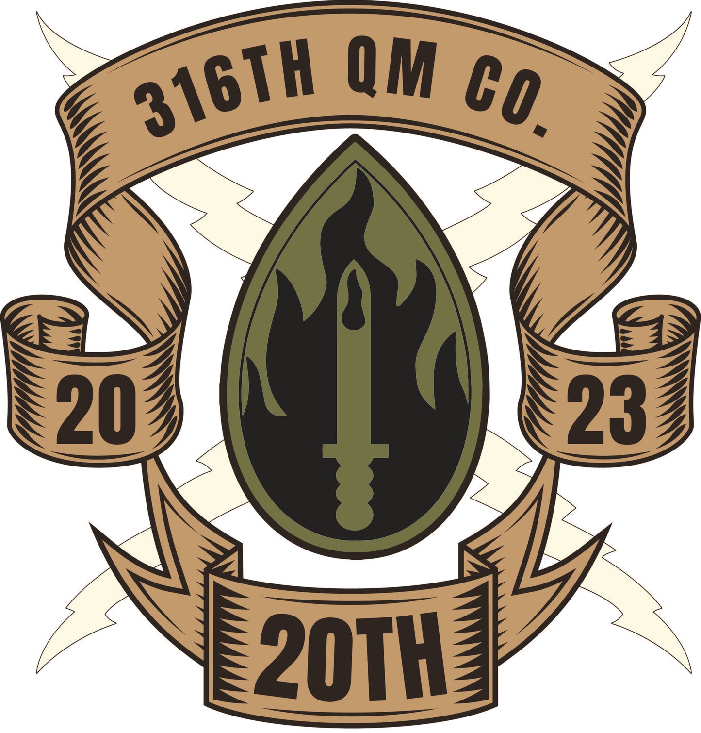 316TH Quartermaster Co. - 20th Reunion